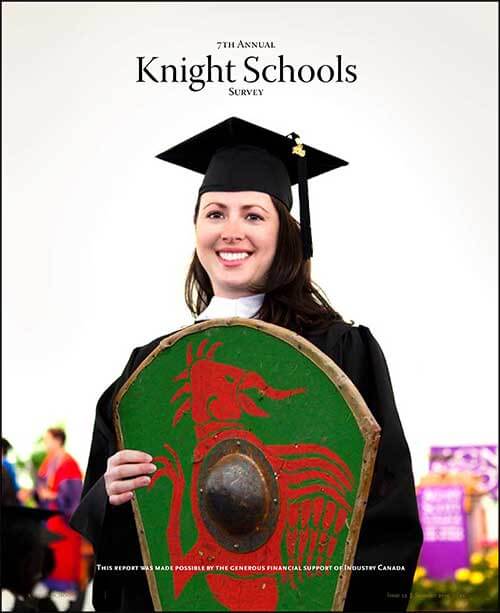 2010 Sustainable MBA