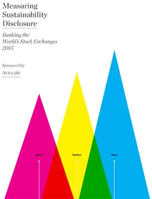 2015 World Stock Exchanges
