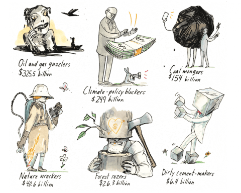 dirty investments illustration