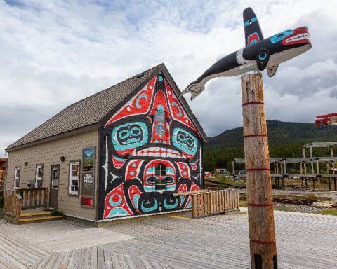 Indigenous economic reconciliation