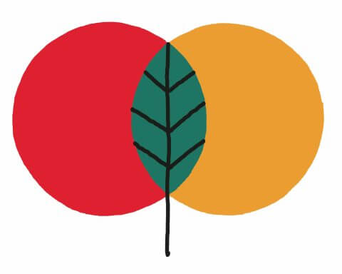 Mastercard ties employee pay to ESG -- mastercard logo with green leaf