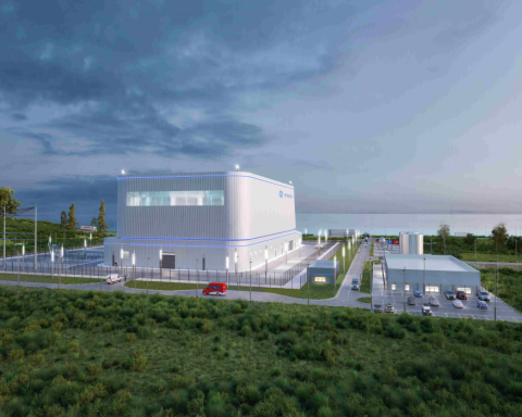 SMRs SMR small modular reactor nuclear power Corporate Knights