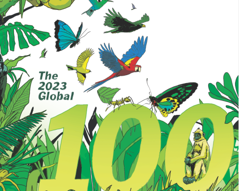 2023 Global 100 most sustainable companies