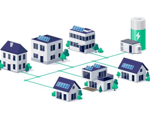microgrid microgrids electricity Corporate Knights