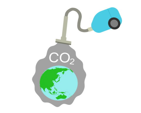 direct air capture carbon dioxide Corporate Knights