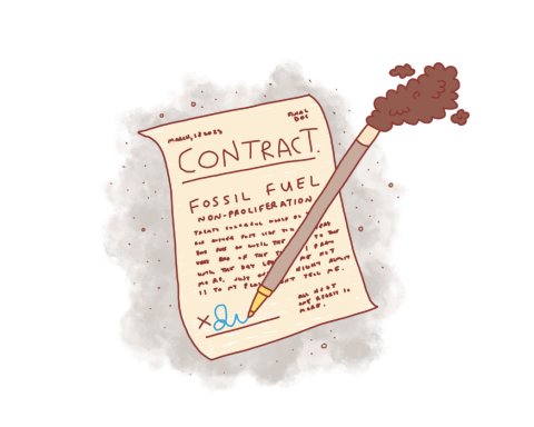 Fossil fuel non-proliferation treaty