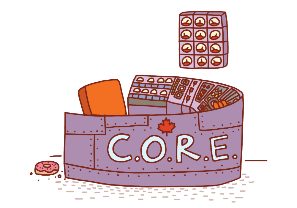 Canadian Ombudsperson for Responsible Enterprise