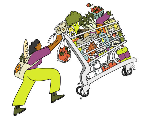 Rising food costs grocers coops